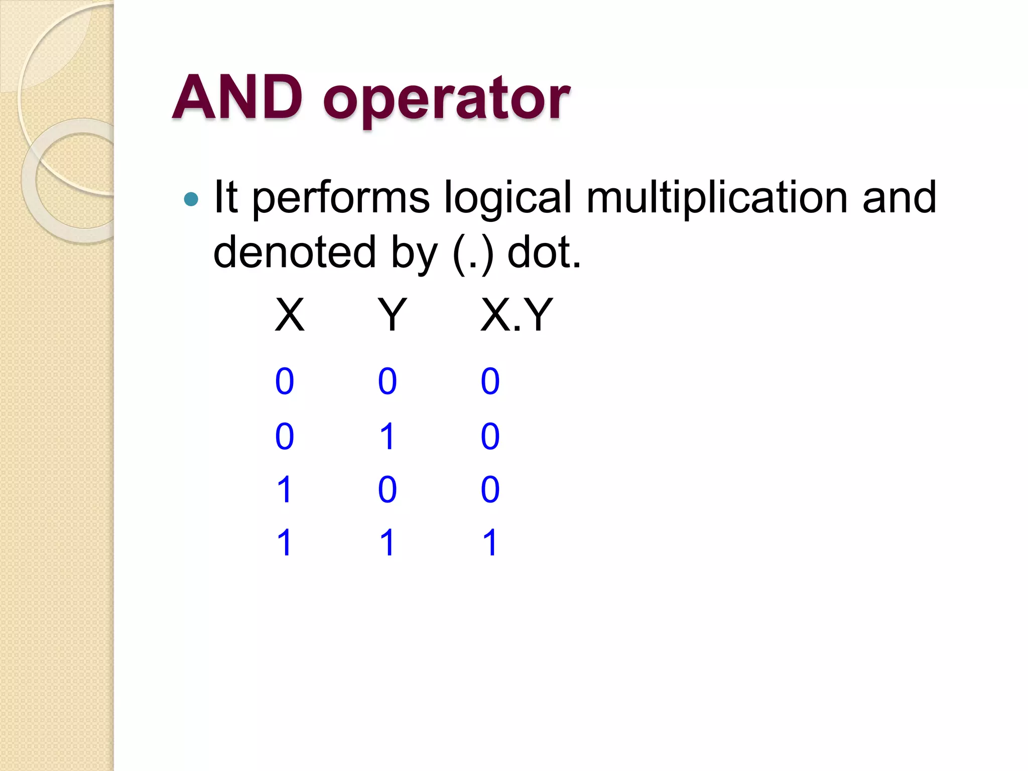 AND operator
 It performs logical multiplication and
denoted by (.) dot.
X Y X.Y
0 0 0
0 1 0
1 0 0
1 1 1
 