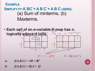 EXAMPLE
SIMPLIFY F= A`BC`+ A B C`+ A B C USING;
(a) Sum of minterms. (b)
Maxterms.
• Each cell of an n-variable K-map has n
logically adjacent cells. C
AB
10
0 2 6 4
1 3 7 5
1
B
0
0C
C
AB
00 11 10 00 01 11
0 2 6 4
1 3 7 5
0
1C
A A
B
AB
BC
01
1 1
1 0
0 0
0
a-
b-
F`= B`+ A`C
f(A,B,C) = AB + BC
f(A,B,C) = B(A + C)
F = B(A+C`)
18
 