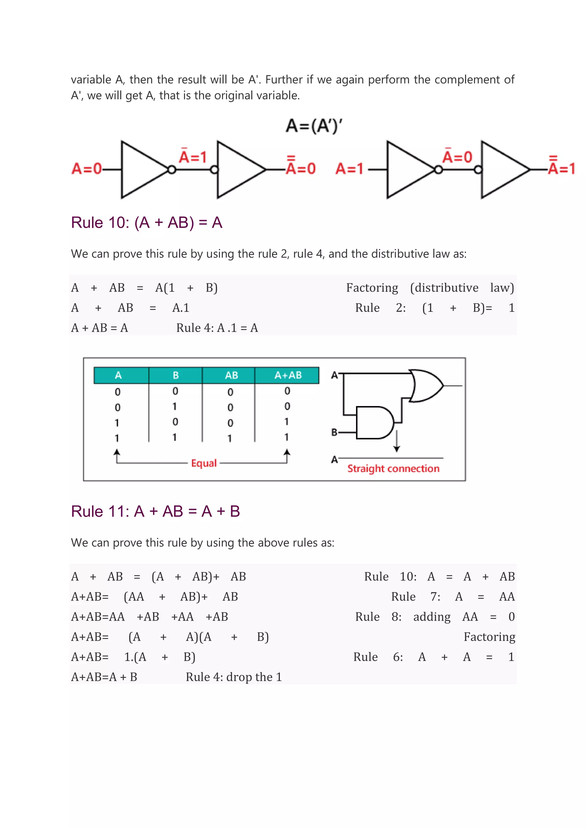 Boolean Algebra.pdf | Programming Languages | Computing