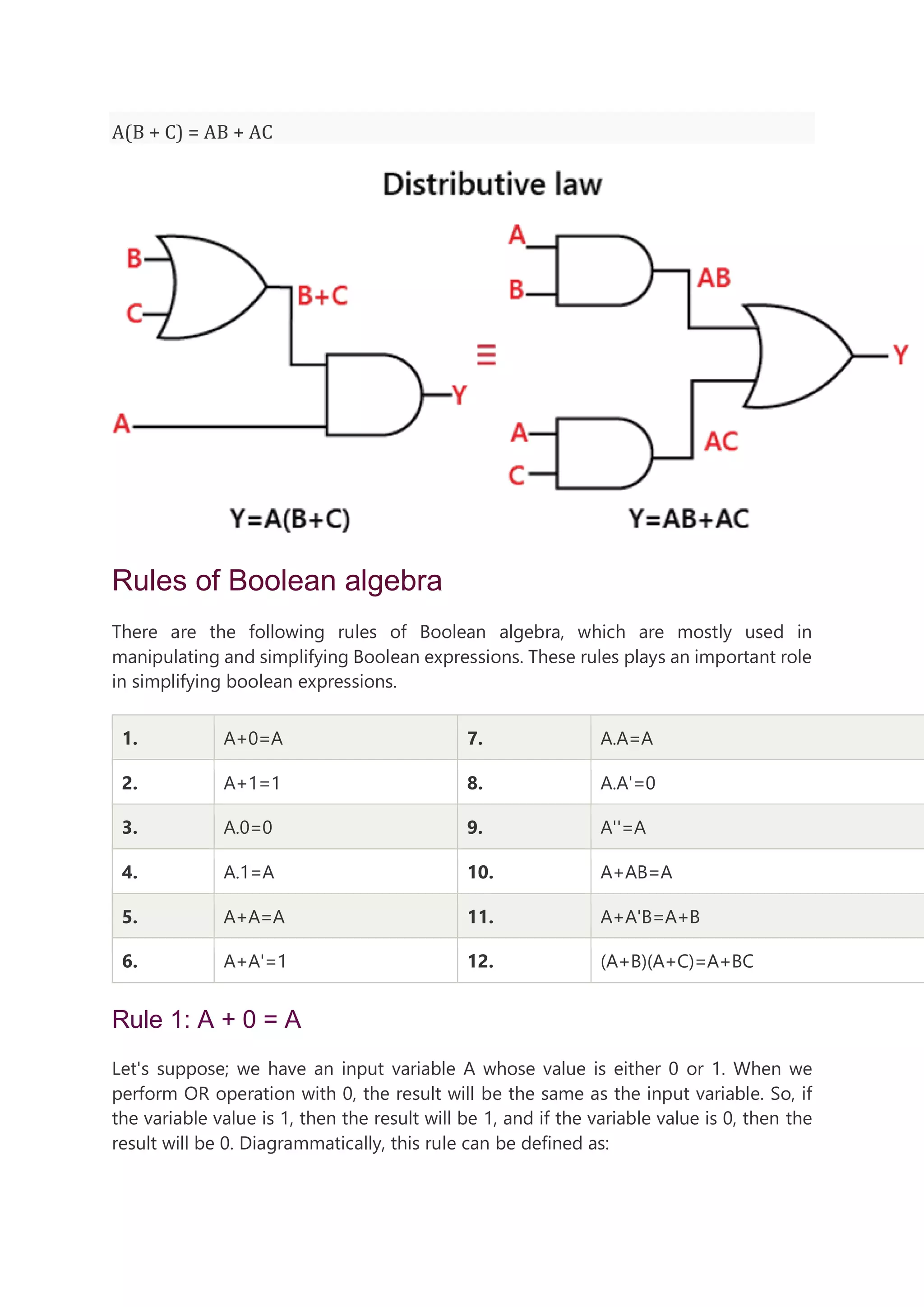 Boolean Algebra.pdf | Programming Languages | Computing