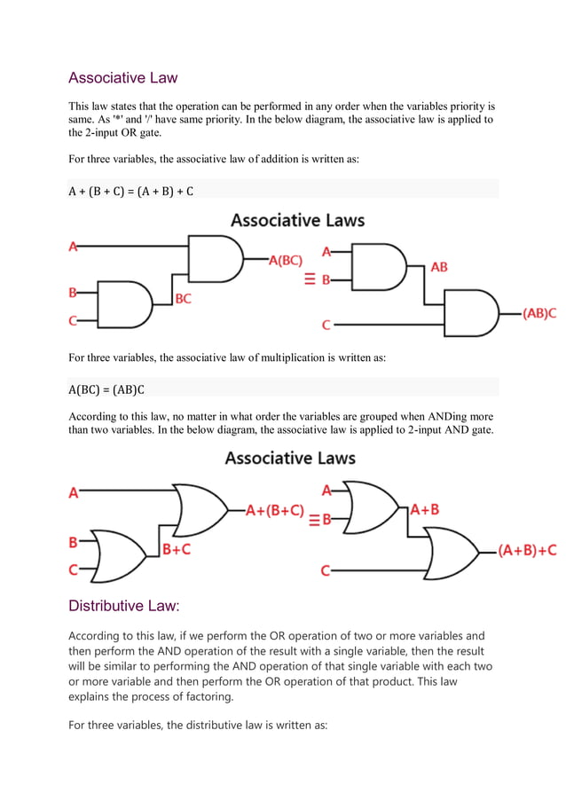 Boolean Algebra.pdf | Programming Languages | Computing