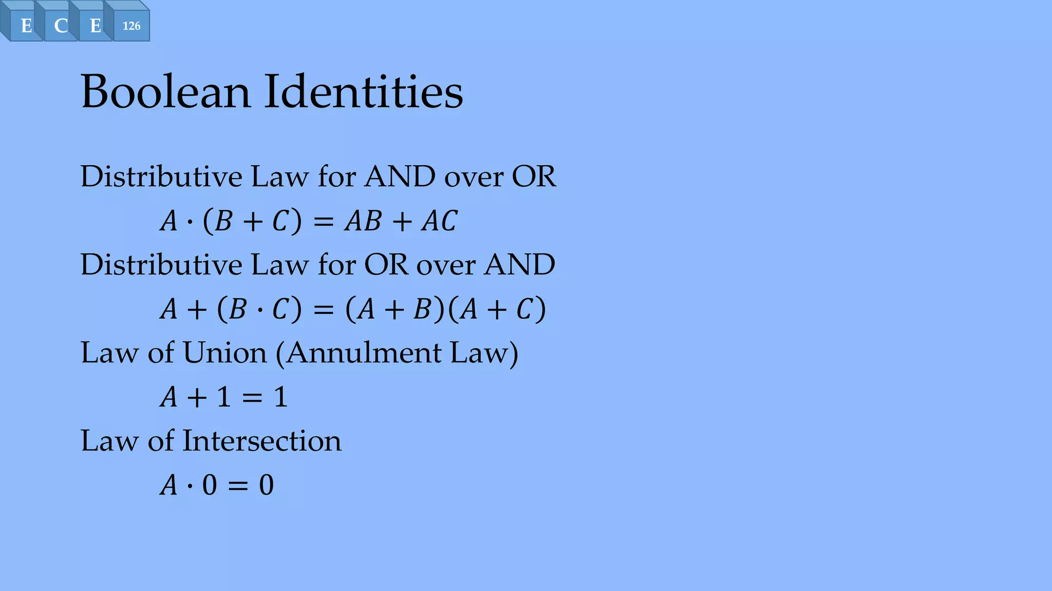 BOOLEAN ALGEBRA.pptx