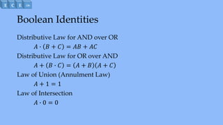 BOOLEAN ALGEBRA.pptx