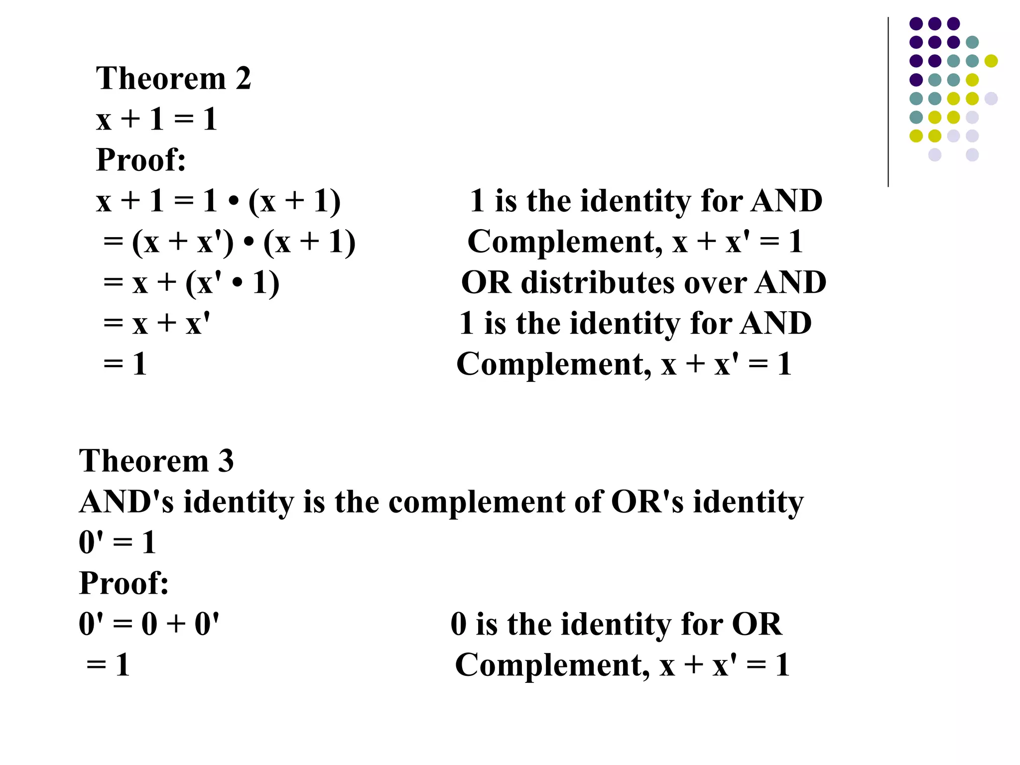 BOOLEAN ALGEBRA.ppt