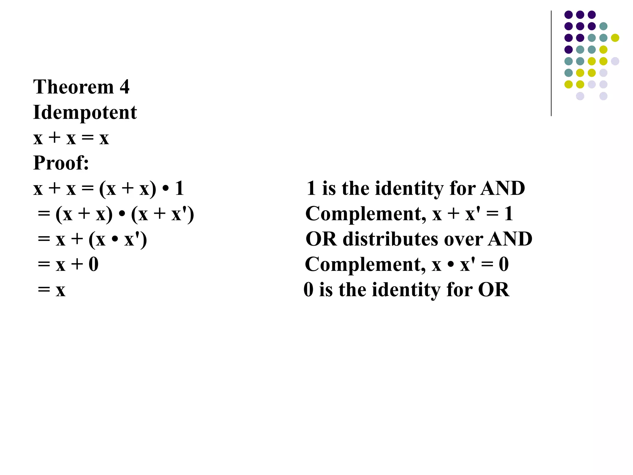 BOOLEAN ALGEBRA.ppt