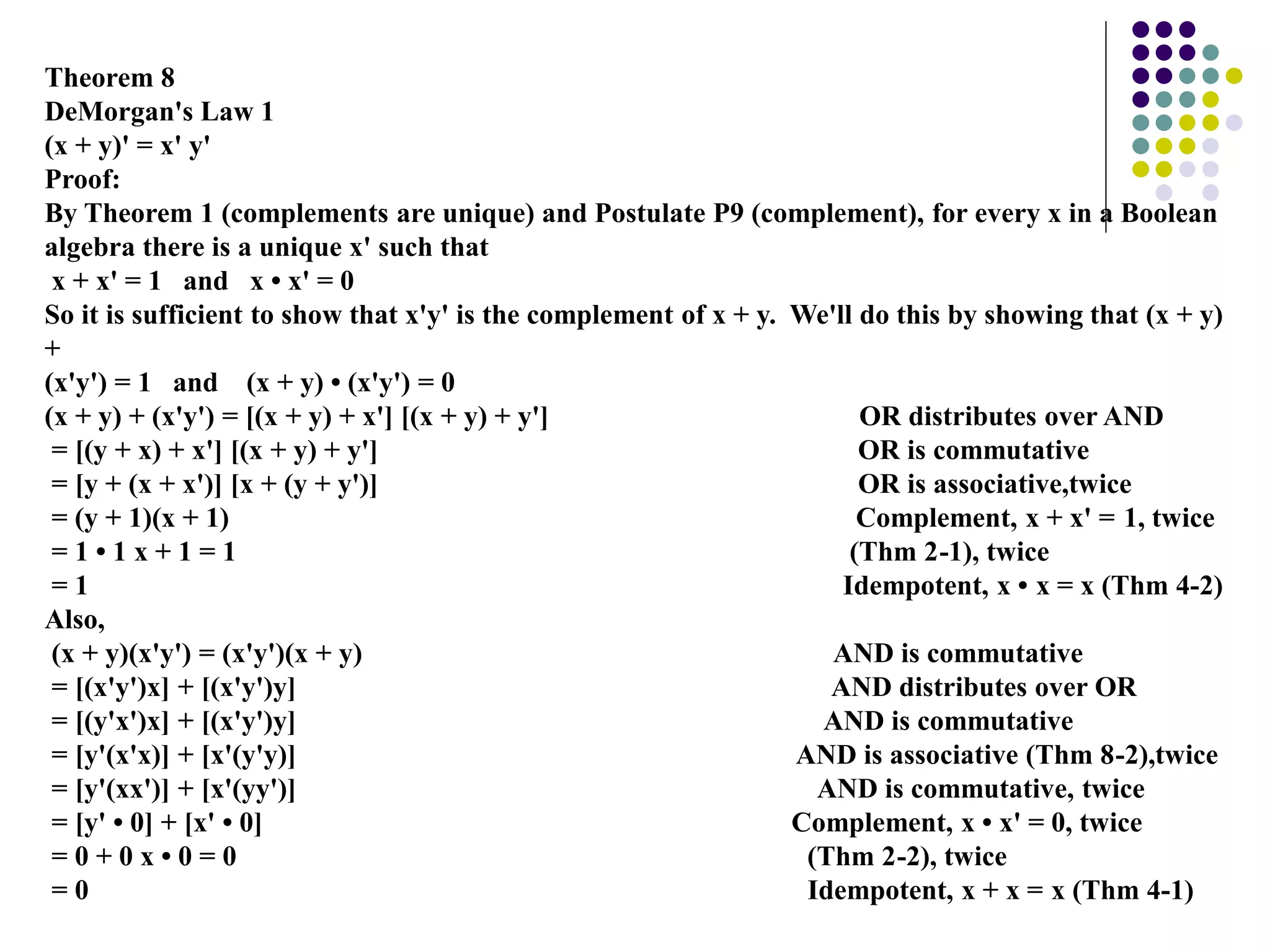 BOOLEAN ALGEBRA.ppt