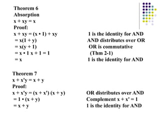 BOOLEAN ALGEBRA.ppt