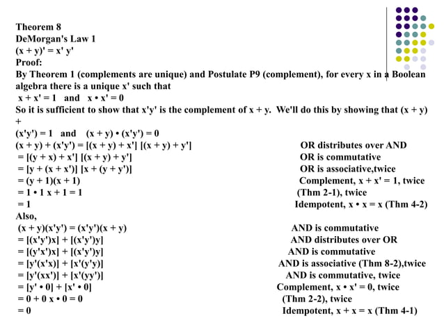 BOOLEAN ALGEBRA.ppt