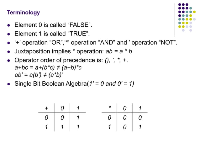 BOOLEAN ALGEBRA.ppt | Programming Languages | Computing