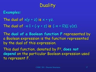 CMSC 203 - Discrete Structures 17
Duality
Examples:
The dual of x(y + z) is x + yz.
The dual of -x1 + (-y + z) is (-x + 0)((-y)z).
The dual of a Boolean function F represented by
a Boolean expression is the function represented
by the dual of this expression.
This dual function, denoted by Fd, does not
depend on the particular Boolean expression used
to represent F.
 