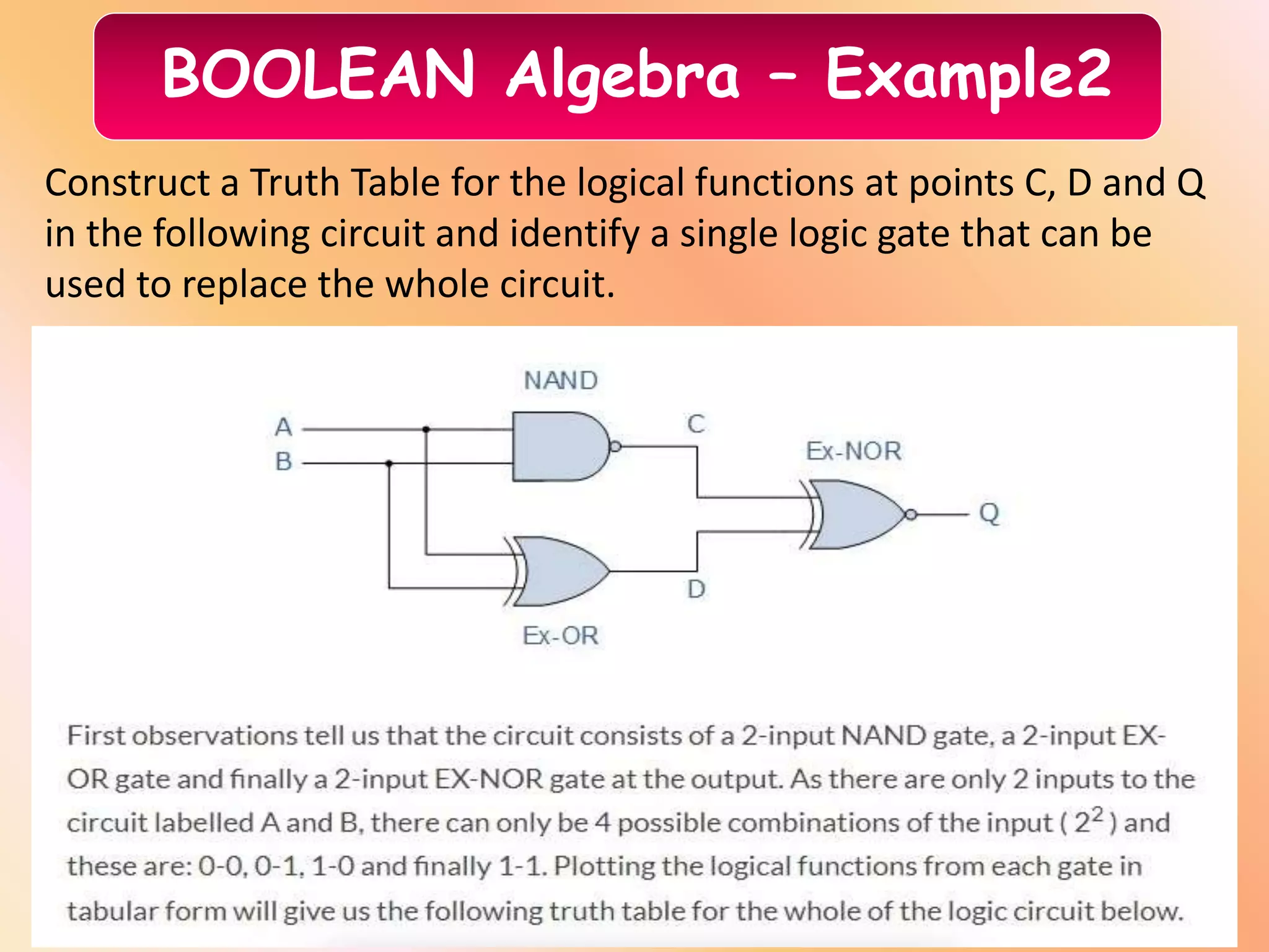 BooleanAlgebra.pptx