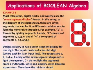 BooleanAlgebra.pptx | Programming Languages | Computing