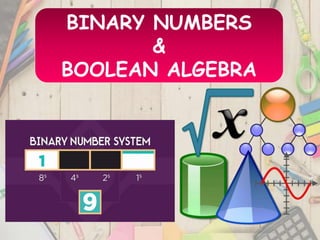 BINARY NUMBERS
&
BOOLEAN ALGEBRA
 
