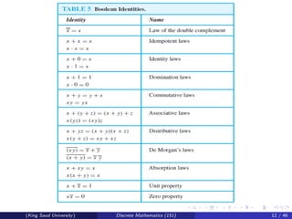 (King Saud University) Discrete Mathematics (151) 12 / 46
 