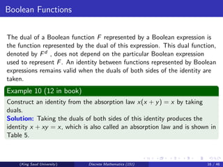 Boolean Functions
The dual of a Boolean function F represented by a Boolean expression is
the function represented by the dual of this expression. This dual function,
denoted by Fd , does not depend on the particular Boolean expression
used to represent F. An identity between functions represented by Boolean
expressions remains valid when the duals of both sides of the identity are
taken.
Example 10 (12 in book)
Construct an identity from the absorption law x(x + y) = x by taking
duals.
Solution: Taking the duals of both sides of this identity produces the
identity x + xy = x, which is also called an absorption law and is shown in
Table 5.
(King Saud University) Discrete Mathematics (151) 16 / 46
 