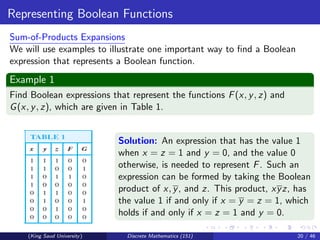 Representing Boolean Functions
Sum-of-Products Expansions
We will use examples to illustrate one important way to find a Boolean
expression that represents a Boolean function.
Example 1
Find Boolean expressions that represent the functions F(x, y, z) and
G(x, y, z), which are given in Table 1.
Solution: An expression that has the value 1
when x = z = 1 and y = 0, and the value 0
otherwise, is needed to represent F. Such an
expression can be formed by taking the Boolean
product of x, y, and z. This product, xyz, has
the value 1 if and only if x = y = z = 1, which
holds if and only if x = z = 1 and y = 0.
(King Saud University) Discrete Mathematics (151) 20 / 46
 