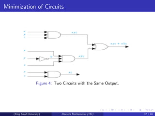 Minimization of Circuits
Figure 4: Two Circuits with the Same Output.
(King Saud University) Discrete Mathematics (151) 37 / 46
 