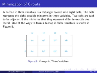Minimization of Circuits
A K-map in three variables is a rectangle divided into eight cells. The cells
represent the eight possible minterms in three variables. Two cells are said
to be adjacent if the minterms that they represent differ in exactly one
literal. One of the ways to form a K-map in three variables is shown in
Figure 8.
Figure 8: K-maps in Three Variables.
(King Saud University) Discrete Mathematics (151) 42 / 46
 