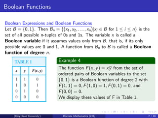 Boolean Functions
Boolean Expressions and Boolean Functions
Let B = {0, 1}. Then Bn = {(x1, x2, . . . , xn)|xi ∈ B for 1 ≤ i ≤ n} is the
set of all possible n-tuples of 0s and 1s. The variable x is called a
Boolean variable if it assumes values only from B, that is, if its only
possible values are 0 and 1. A function from Bn to B is called a Boolean
function of degree n.
Example 4
The function F(x, y) = xy from the set of
ordered pairs of Boolean variables to the set
{0, 1} is a Boolean function of degree 2 with
F(1, 1) = 0, F(1, 0) = 1, F(0, 1) = 0, and
F(0, 0) = 0.
We display these values of F in Table 1.
(King Saud University) Discrete Mathematics (151) 7 / 46
 