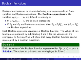 Boolean Functions
Boolean functions can be represented using expressions made up from
variables and Boolean operations. The Boolean expressions in the
variables x1, x2, . . . , xn are defined recursively as
0, 1, x1, x2, . . . , xn are Boolean expressions;
if E1 and E2 are Boolean expressions, then E1, (E1E2), and (E1 + E2)
are Boolean expressions.
Each Boolean expression represents a Boolean function. The values of this
function are obtained by substituting 0 and 1 for the variables in the
expression. In Section 2 we will show that every Boolean function can be
represented by a Boolean expression.
Example 5
Find the values of the Boolean function represented by F(x, y, z) = xy + z.
Solution: The values of this function are displayed in Table 2.
(King Saud University) Discrete Mathematics (151) 8 / 46
 