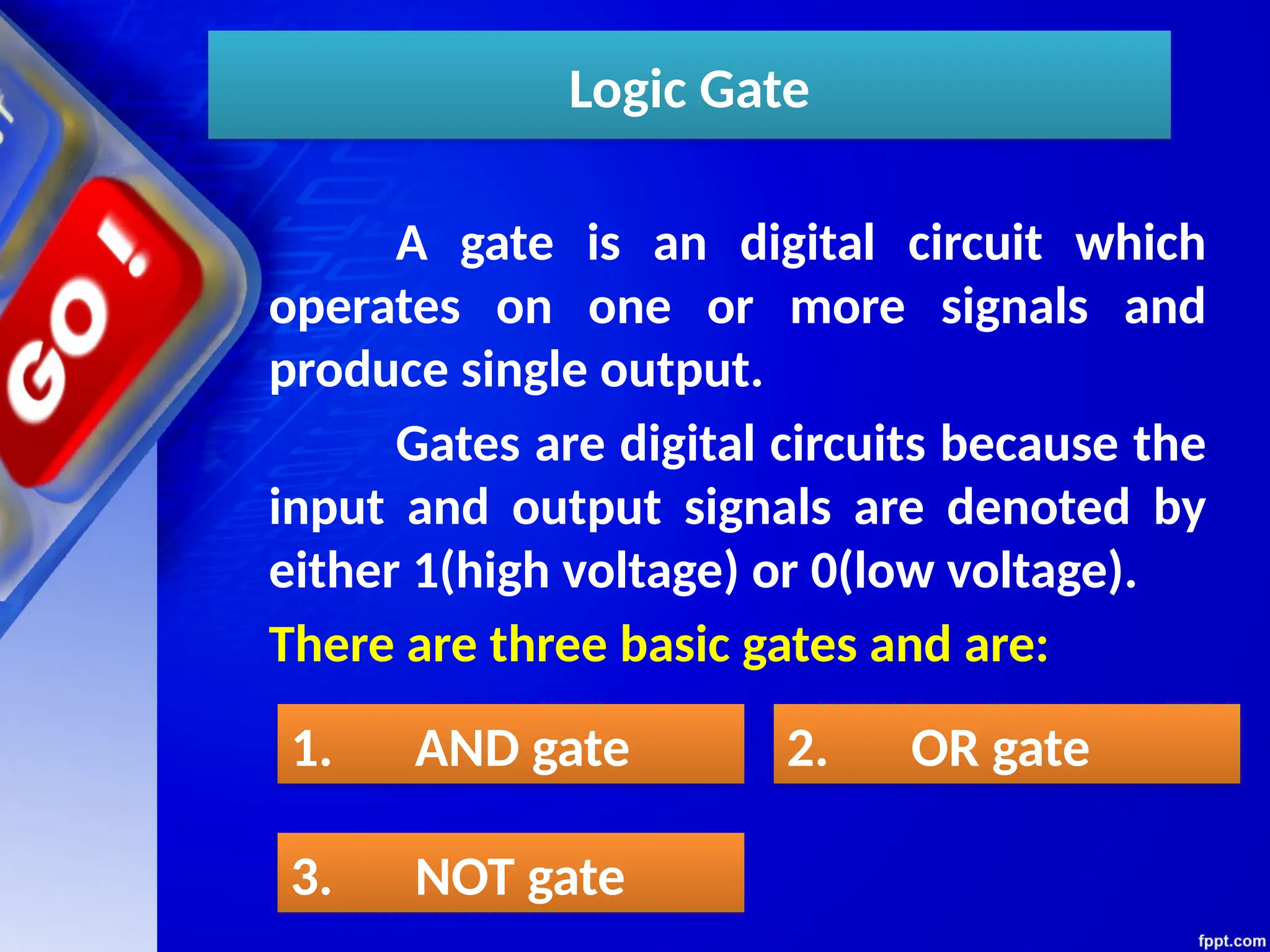 Logic Gate
A gate is an digital circuit which
operates on one or more signals and
produce single output.
Gates are digital circuits because the
input and output signals are denoted by
either 1(high voltage) or 0(low voltage).
There are three basic gates and are:
1. AND gate 2. OR gate
3. NOT gate
 
