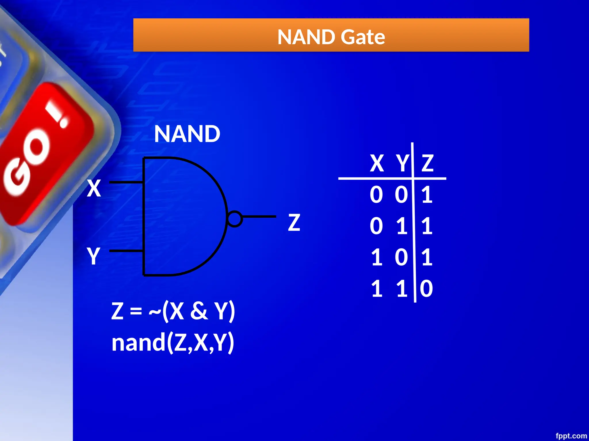 NAND Gate
NAND
X
Y
Z
X Y Z
0 0 1
0 1 1
1 0 1
1 1 0
Z = ~(X & Y)
nand(Z,X,Y)
 