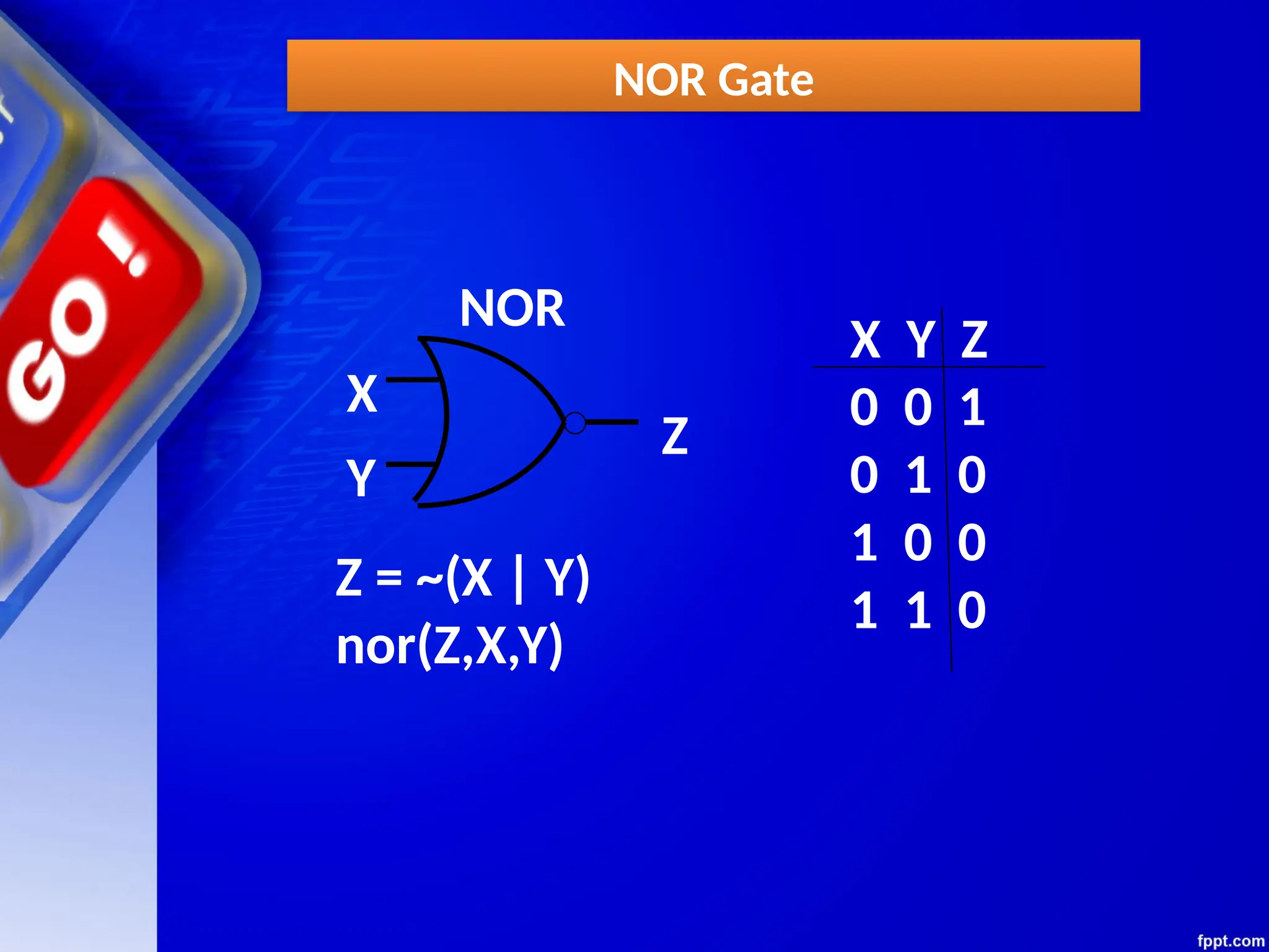 NOR Gate
NOR
X
Y
Z
X Y Z
0 0 1
0 1 0
1 0 0
1 1 0
Z = ~(X | Y)
nor(Z,X,Y)
 