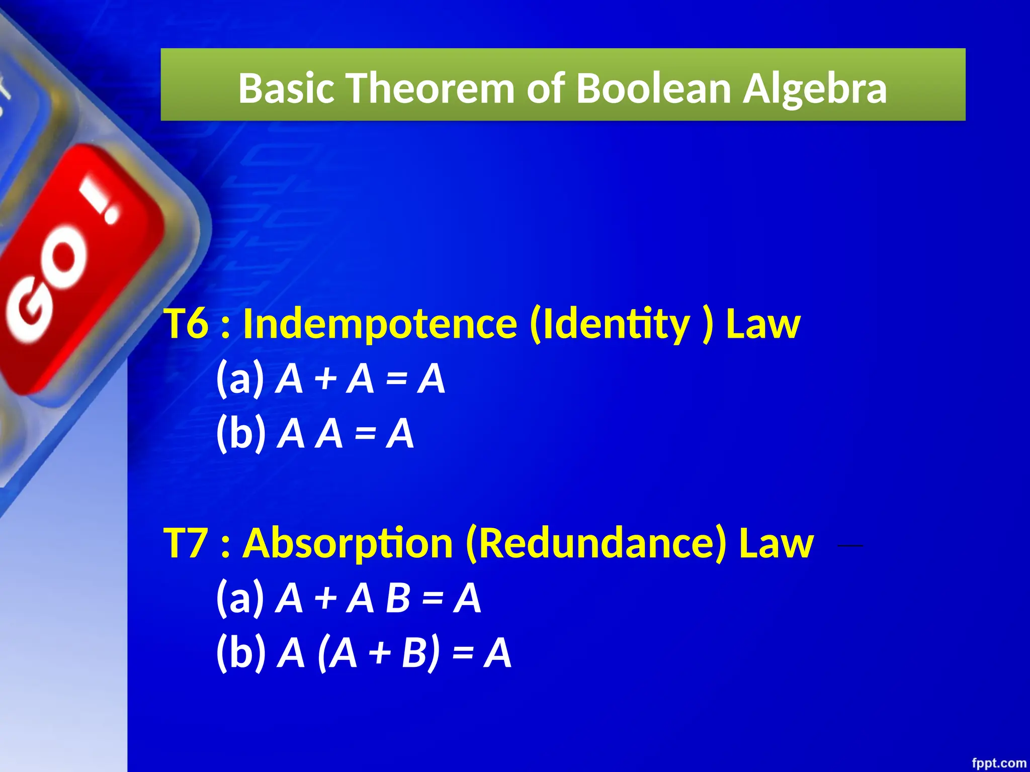 T6 : Indempotence (Identity ) Law
(a) A + A = A
(b) A A = A
T7 : Absorption (Redundance) Law
(a) A + A B = A
(b) A (A + B) = A
Basic Theorem of Boolean Algebra
 
