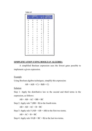Boolean algebra r009 | PDF