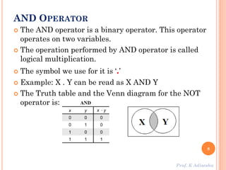 Boolean algebra and logic gates | PDF