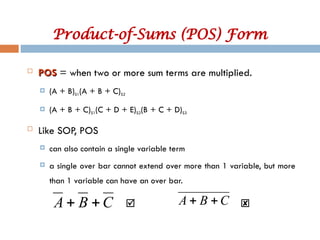 Comprehensive Guide to Boolean Algebra and Logic Simplification in ...
