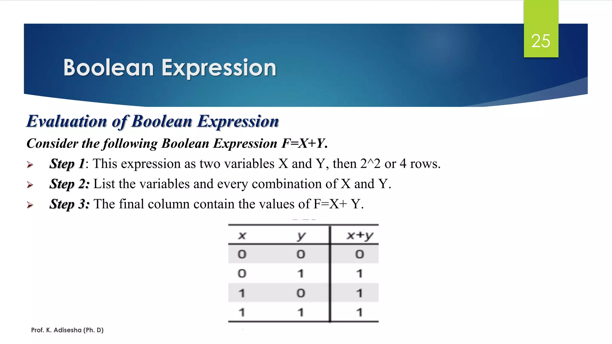 Boolean algebra & logic gates | PDF