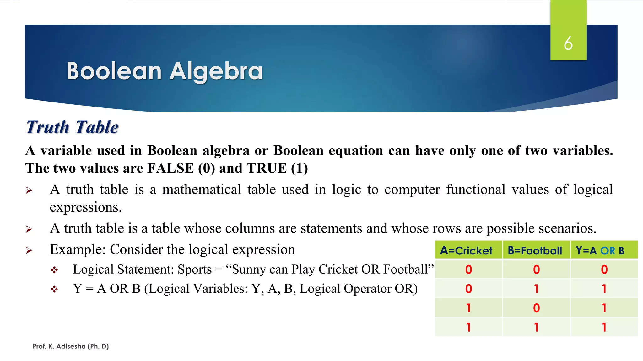 Boolean algebra & logic gates | PDF