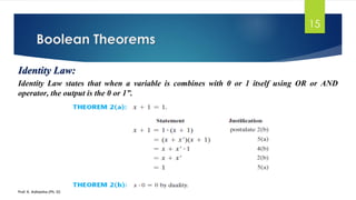 Boolean Theorems
Prof. K. Adisesha (Ph. D)
Identity Law:
Identity Law states that when a variable is combines with 0 or 1 itself using OR or AND
operator, the output is the 0 or 1”.
15
 