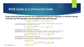Boolean Function Using Nor Gate Boolean algebra & logic gates | PDF