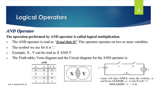 Boolean algebra & logic gates | PDF