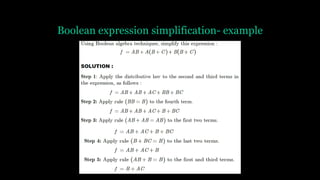 Boolean Algebra part 2 (1).pdf