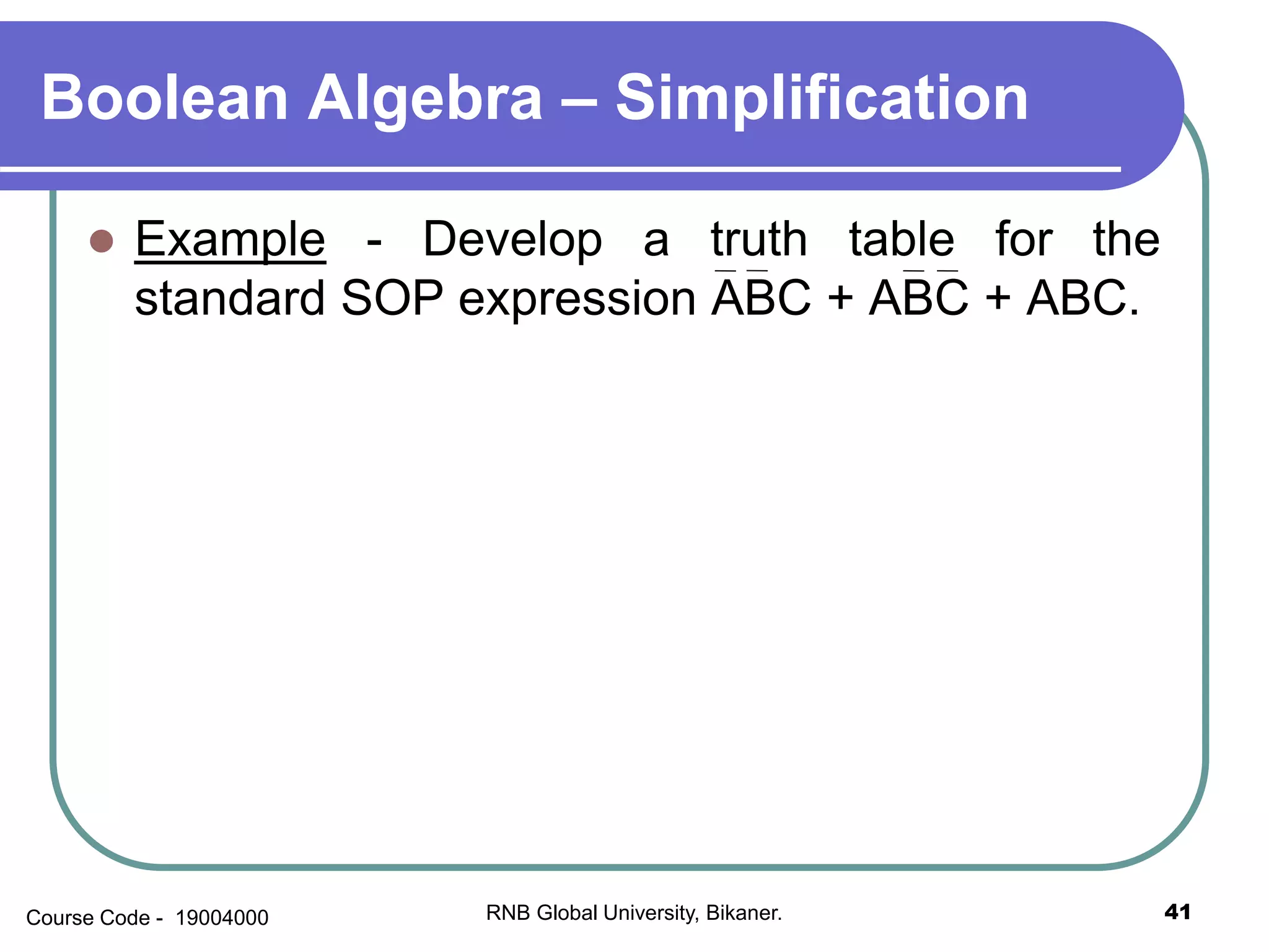 Boolean algebra simplification and combination circuits | PPSX
