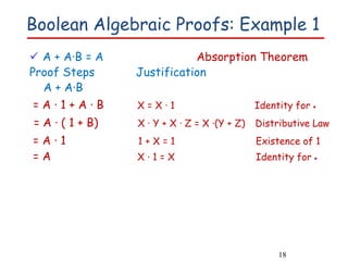 Boolean Algebra SOP POS_Computer Architecture.pdf