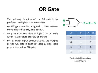 OR Gate
• The primary function of the OR gate is to
perform the logical sum operation.
• An OR gate can be designed to have two or
more inputs but only one output.
• OR gate produces a low or logic 0 output only
when its all inputs are low or logic 0.
• For all other input combinations, the output
of the OR gate is high or logic 1. This logic
gate is termed as OR gate.
A B A + B
0 0 0
0 1 1
1 0 1
1 1 1
The truth table of a two
input OR gate
 