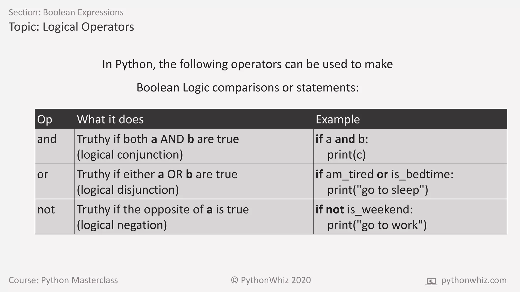 Course: Python Masterclass © PythonWhiz 2020 pythonwhiz.com
Section: Boolean Expressions
Topic: Logical Operators
In Python, the following operators can be used to make
Boolean Logic comparisons or statements:
Op What it does Example
and Truthy if both a AND b are true
(logical conjunction)
if a and b:
print(c)
or Truthy if either a OR b are true
(logical disjunction)
if am_tired or is_bedtime:
print("go to sleep")
not Truthy if the opposite of a is true
(logical negation)
if not is_weekend:
print("go to work")
 