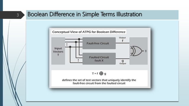 Boolean difference examples | PPTX | Physics | Science
