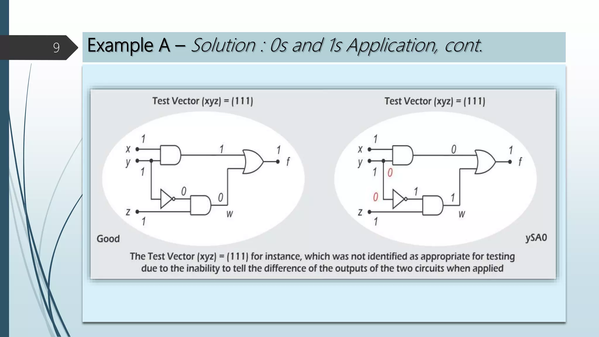 Boolean difference examples | PPT