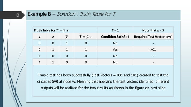 Boolean difference examples | PPT