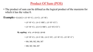 Product Of Sum (POS)
• The product of sum can be difined as the logical product of the maxterm for
which it has the value 0.
Example:- f(A,B,C)= (A’+B’+C) . (A+C) . (A’+B’)
= (A’+B’+C) . (A+C+BB’) . (A’+B’+CC’)
= (A’+B’+C) . ((A+C)+BB’) . ((A’+B’)+CC’)
By appling: x+y . z= (x+y) . (x+z)
= (A’+B’+C) . (A+C+B) . (A+C+B’) . (A’+B’+C) . (A’+B’+C’)
= M6, M0, M2, M6, M7
= M0, M2. M6, M7
 