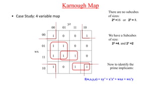 Karnough Map
• Case Study: 4 variable map
1 0 0 1
yz
00 01 11 10
00
01
wx
11
10
1 1 0 0
1 1 1 0
1 0 1 1
Now to identify the
prime implicants:
f(w,x,y,z) = xy’ + x’z’ + wxz + wx’y
There are no subcubes
of sizes:
24 =16 or 23 = 8.
We have a Subcubes
of size:
22 =4. and 21 =2
 