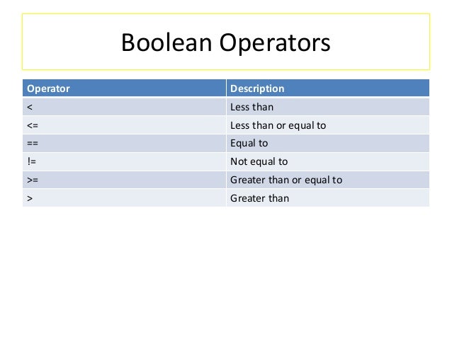 Boolean expressions