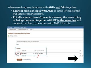 When searching any database with ANDs and ORs together:
• Connect main concepts with AND as in the left side of the
PubMed screenshot below.
• Put all synonym terms/concepts meaning the same thing
or being compared together with OR in the same line and
connect that line to the others with AND. Like this:
 