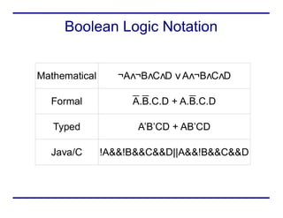 Boolean Logic | ODP | Computing | Technology & Computing