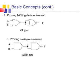 Basic Concepts (cont.) 
 Proving NOR gate is universal 
• Proving NAND gate is universal 
 
